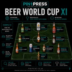 Beer World Cup XI: 48 Nations, Real Fixtures, Stupidly Serious Beer Results