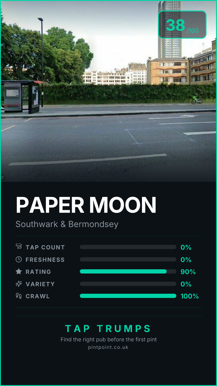 Paper Moon — Closed 2012 | PINtPOINT