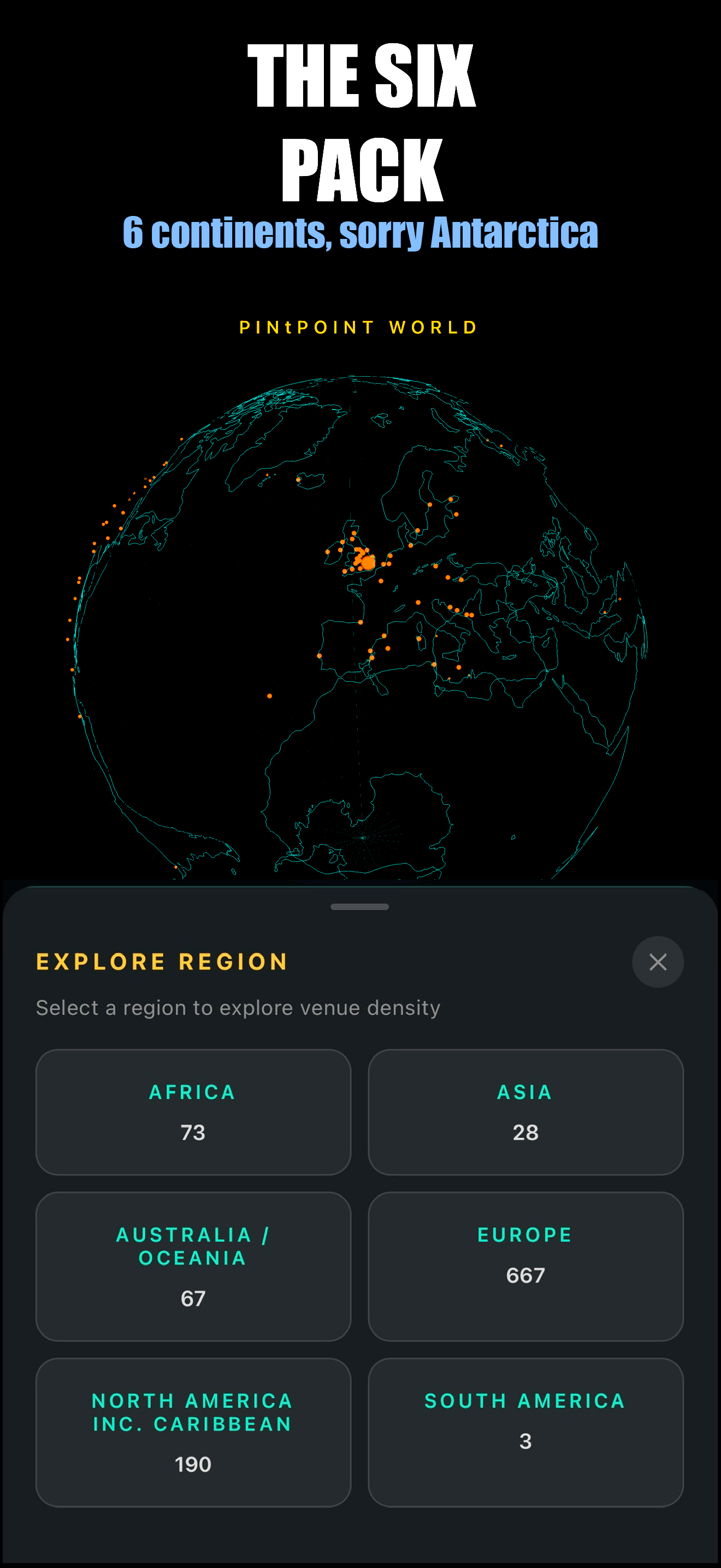 Six Pack continent view